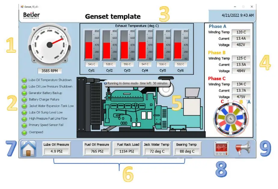 Beijer ELECTRONICS Genset Sample for Energy Applications-fig2