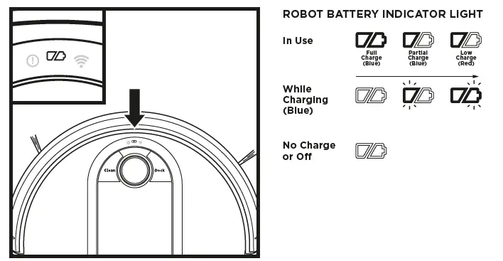 BATTERY INDICATOR LIGHT