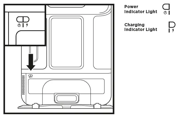BASE INDICATOR LIGHTS