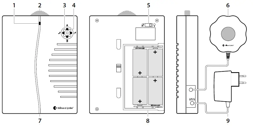 Bellman Symfon BE1450 Portable Receiver-02