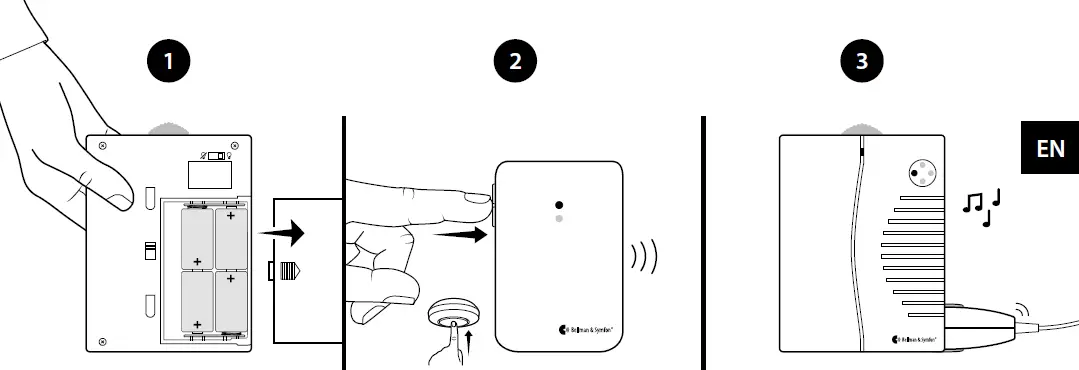 Bellman Symfon BE1450 Portable Receiver-03