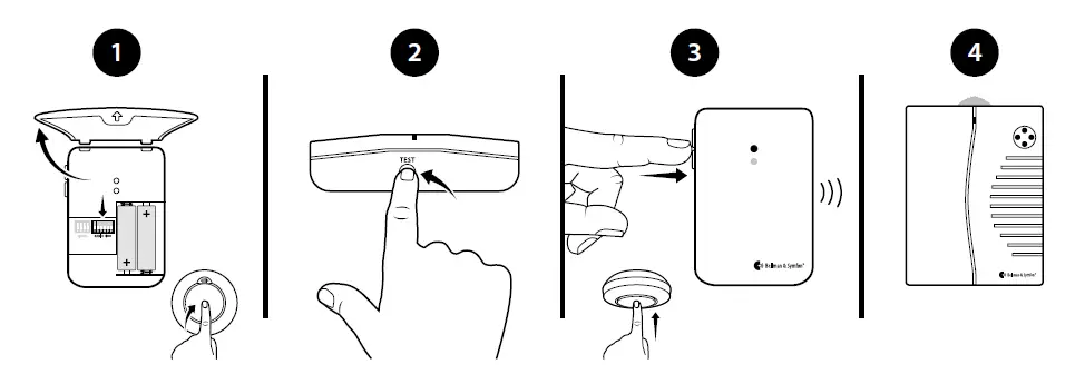 Bellman Symfon BE1450 Portable Receiver-05