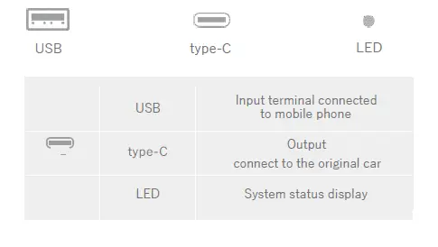 OTTO U2 Carplay Touch Portable - 2