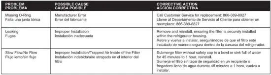 FIG 1 TROUBLESHOOTING.JPG