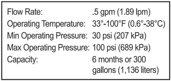 FIG 5 SPECIFICATIONS.JPG