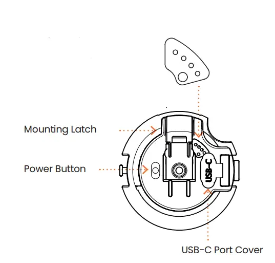 reflex-Stellapro-LED-Flash-Head-fig- (3)