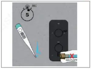 Shut-off the cold-water supply