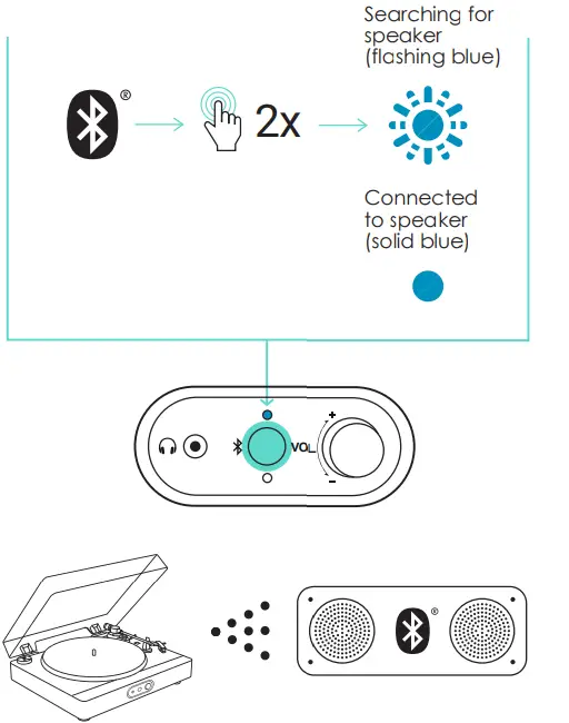 JAM X-TT700-BK Bluetooth Sound Stream Turntable - 8