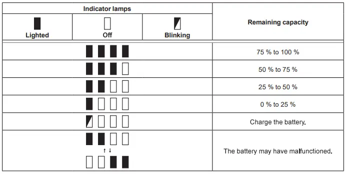 makita-DUS108-Cordless-Garden-Sprayer-FIG-9
