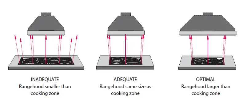schweigen-UM1170-9S-Rangehood-12