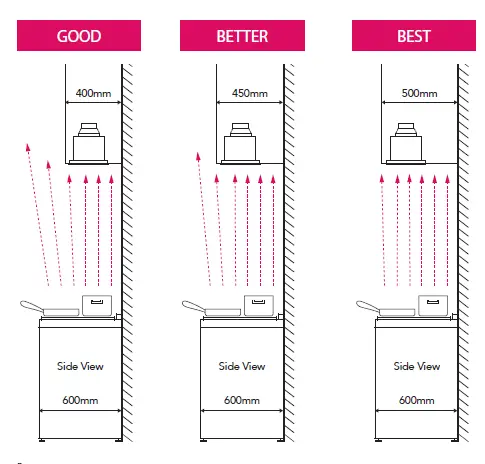 schweigen-UM1170-9S-Rangehood-13
