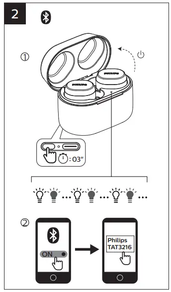 PHILIPS Headphones TAT3216 - 2
