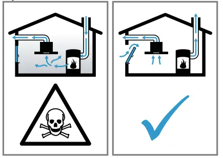 GAGGENAU AR403122 Remote Fan Motor - fig4