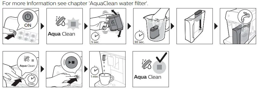 Philips-EP3246-70-Coffee-Maker-fig-9