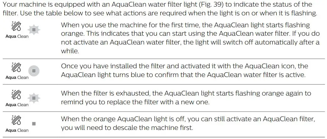 Philips-EP3246-70-Coffee-Maker-fig-14