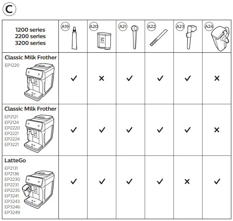 Philips-EP3246-70-Coffee-Maker-fig-6