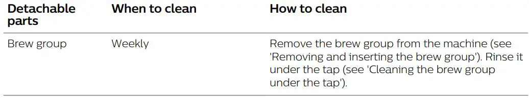 Philips-EP3246-70-Coffee-Maker-fig-12