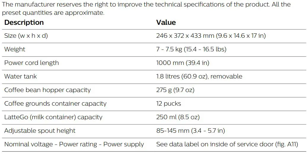 Philips-EP3246-70-Coffee-Maker-fig-25