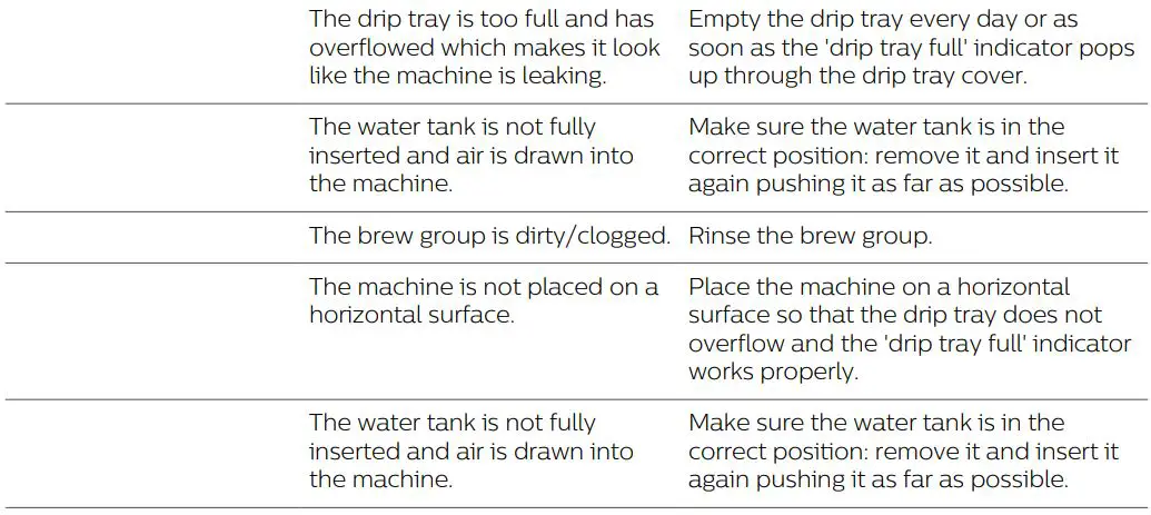 Philips-EP3246-70-Coffee-Maker-fig-23