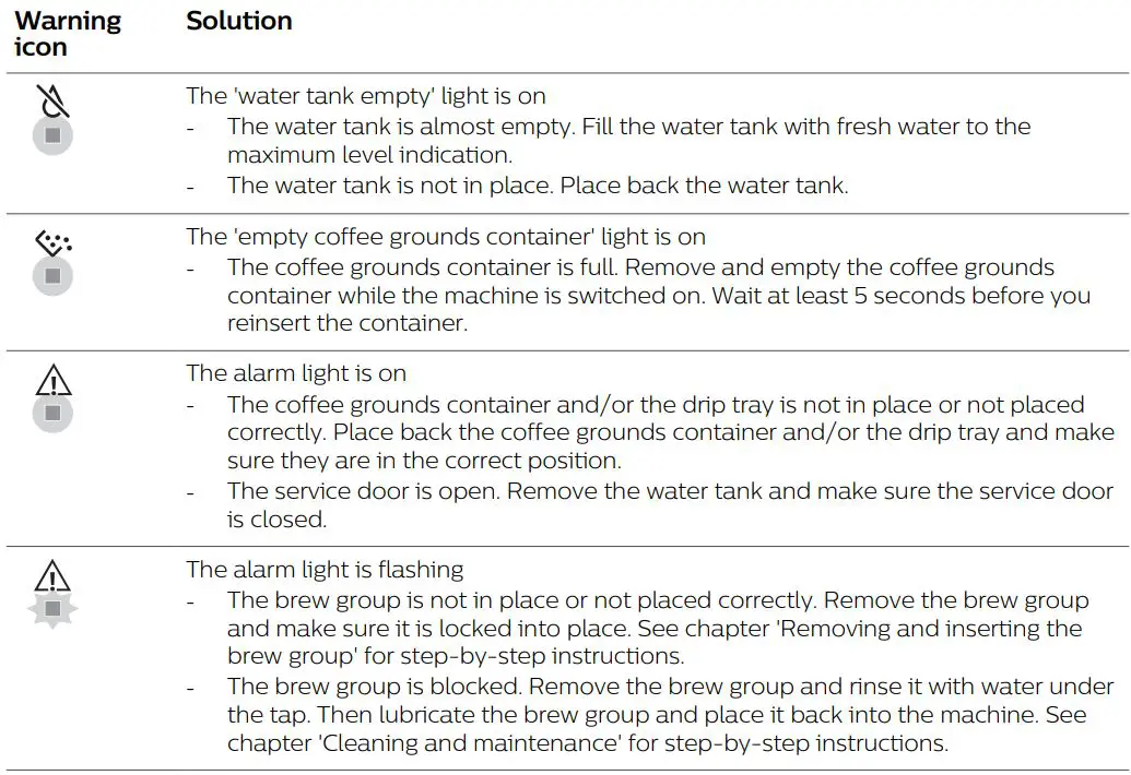 Philips-EP3246-70-Coffee-Maker-fig-15