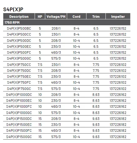 PENTAIR-C4SP-Submersible-Solids-Handling-Pump-13