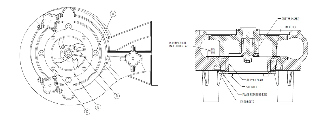 PENTAIR-C4SP-Submersible-Solids-Handling-Pump-3