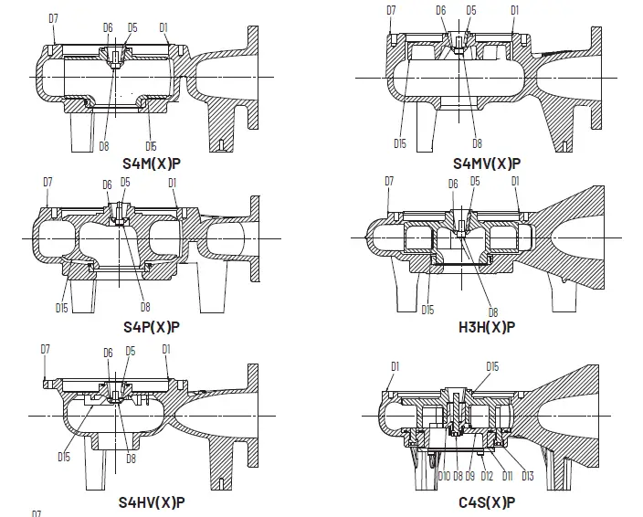 PENTAIR-C4SP-Submersible-Solids-Handling-Pump-5
