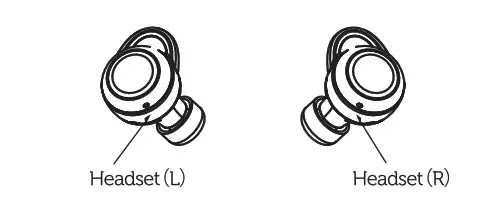 Vieta Pro VHP-TW20BK Bluetooth Headset - Headphone Identification