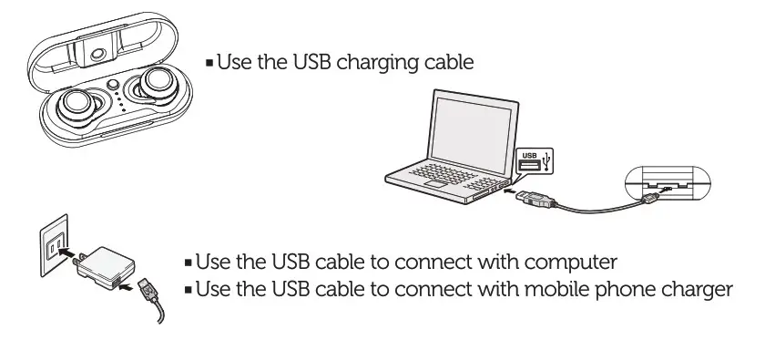 Vieta Pro VHP-TW20BK Bluetooth Headset - charging ways of Charging Base