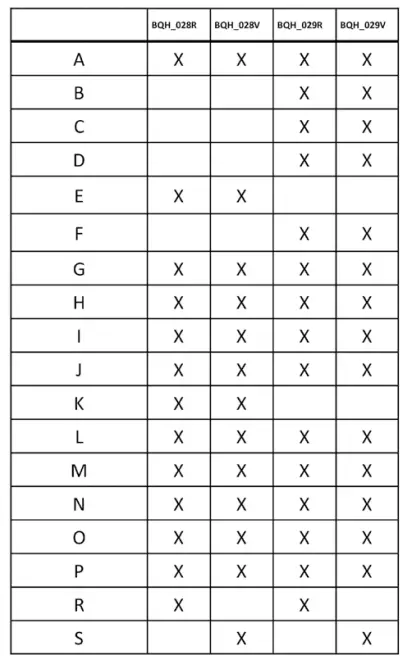 deante-BQH-X28-R-Black-Hyacinth-Washbasin-Mixer-FIG-5