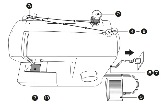 TM-by-Brother-Universal-25-Sewing-Machine-fig-10
