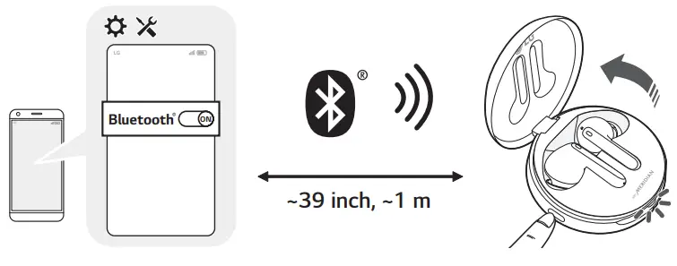 LG HBS-FN7 Tone Free True Wireless Earbuds with ANC Support - How to pair