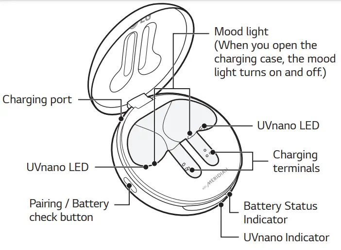 LG HBS-FN7 Tone Free True Wireless Earbuds with ANC Support - Overview