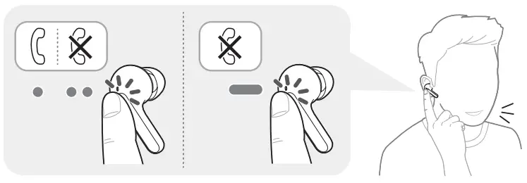 LG HBS-FN7 Tone Free True Wireless Earbuds with ANC Support -Placing a Call