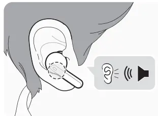 LG HBS-FN7 Tone Free True Wireless Earbuds with ANC Support - wearing r