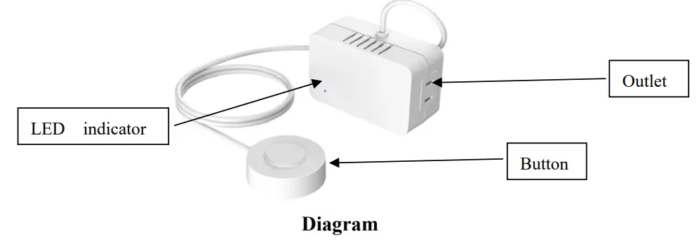 Ningbo-Everflourish-Smart-Technology-ED26WF-2US1-Dimmer-Switch-FIG-1