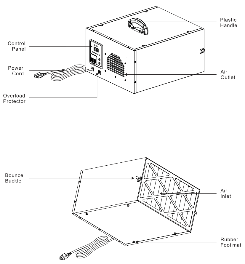 ABESTORM DecDust 500 Industrial Air Purification - fig