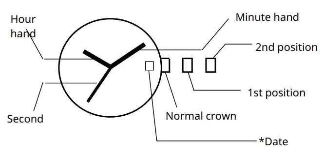 MIYOTA-Cal-2315-Standard-Watch-1