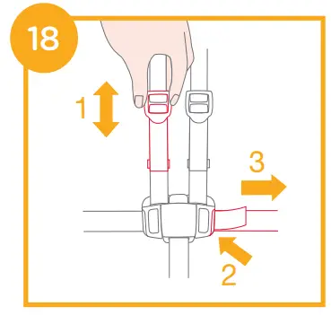 joie-Signature-Parcel-Pushchair-FIG-8