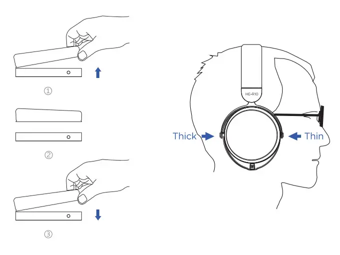 HIFIMAN HE-R10 Closed Back Planar Magnetic Headphones - Ear pads
