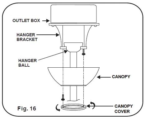 minkaAire-Gyro-Wet-Outdoor-Ceiling-Fan-fig- (10)