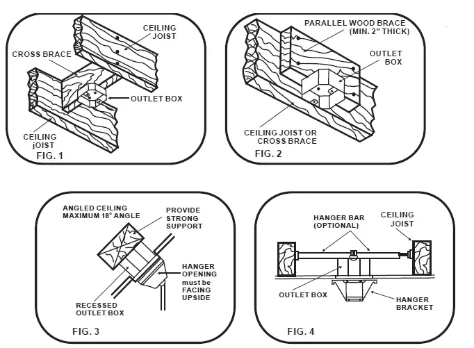 minkaAire-Gyro-Wet-Outdoor-Ceiling-Fan-fig- (5)