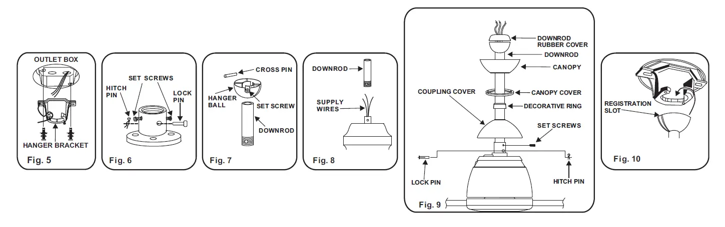 minkaAire-Gyro-Wet-Outdoor-Ceiling-Fan-fig- (6)