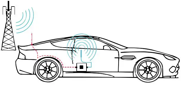 anntlent-AN-L50VA-01 Cell-Phone-Signal-Booster-05