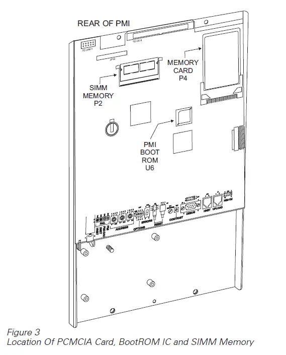 SIEMENS-PMI-UK2-Upgrade-Kit-FIG-3