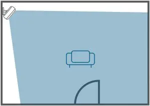 Find a Location for Mounting