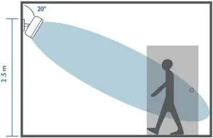 Height and Tilt Angle No Pets
