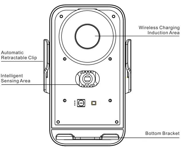 Functional Components