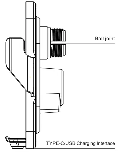 Functional Components
