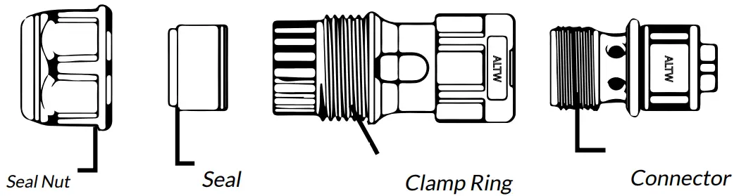 WATTECO 18 40 263 AtEx Zone 1 Product Compatible Connectors - Screw IP68 connector